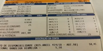 Inflação oficial de outubro fica em 0,09%, menor para o mês desde 1998, diz IBGE