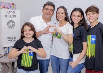 Piauí reelege governador Rafael Fonteles com 70% dos votos